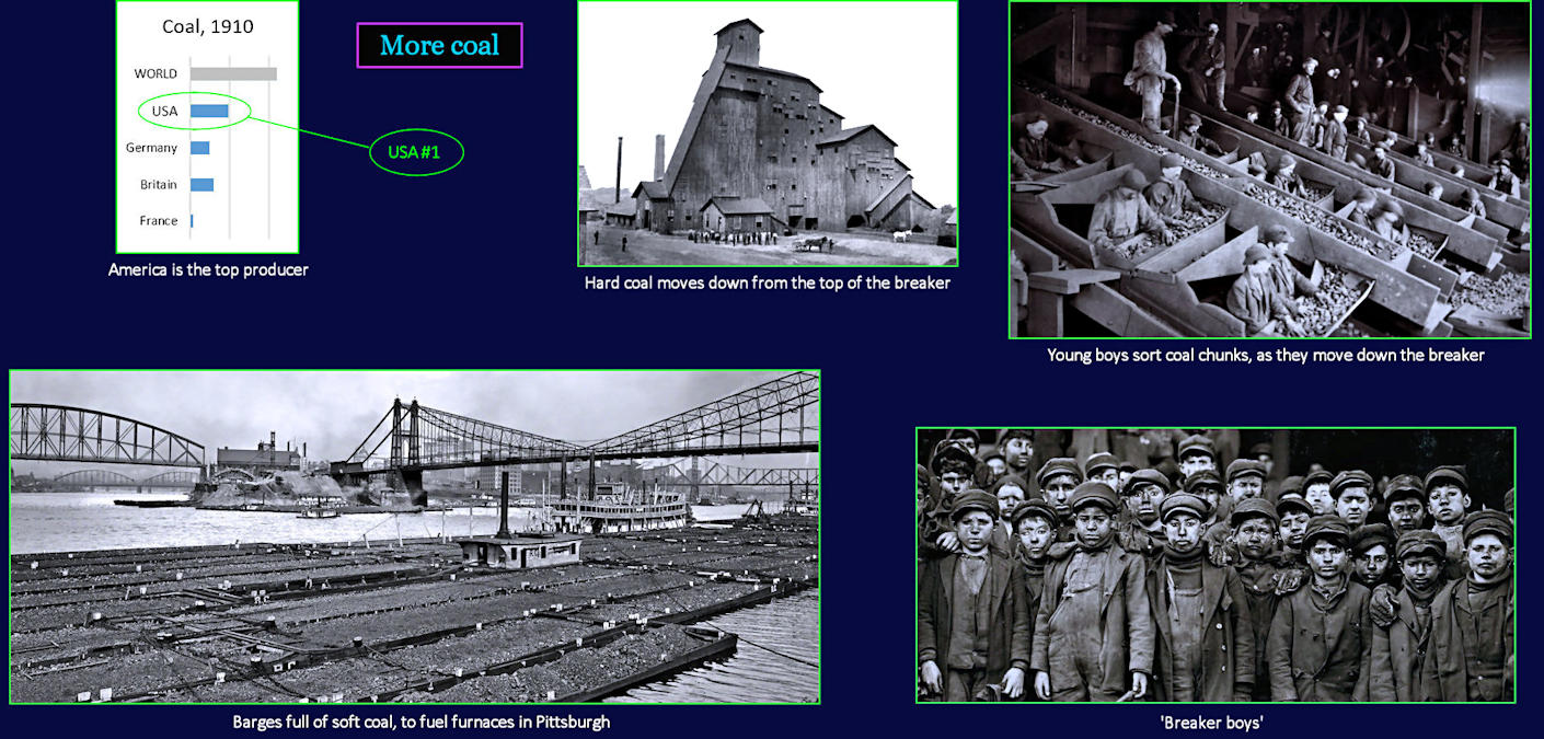 Coal country, 1910